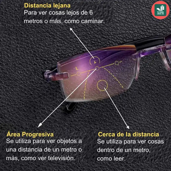 PROMOCIÓN BLACK FRIDAY 50% DESCUENTO - GAFAS TR90 COMPRE 1 y LLEVASE 2 GAFAS + ESTUCHE y PAÑO CORTESÍA 🎁